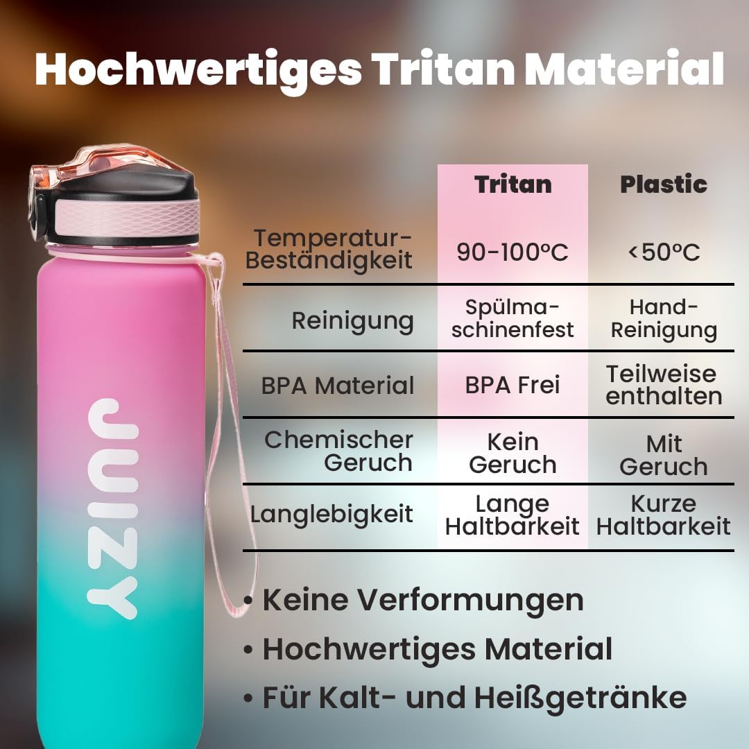 JUIZY WOW Mehrtrink-Flasche