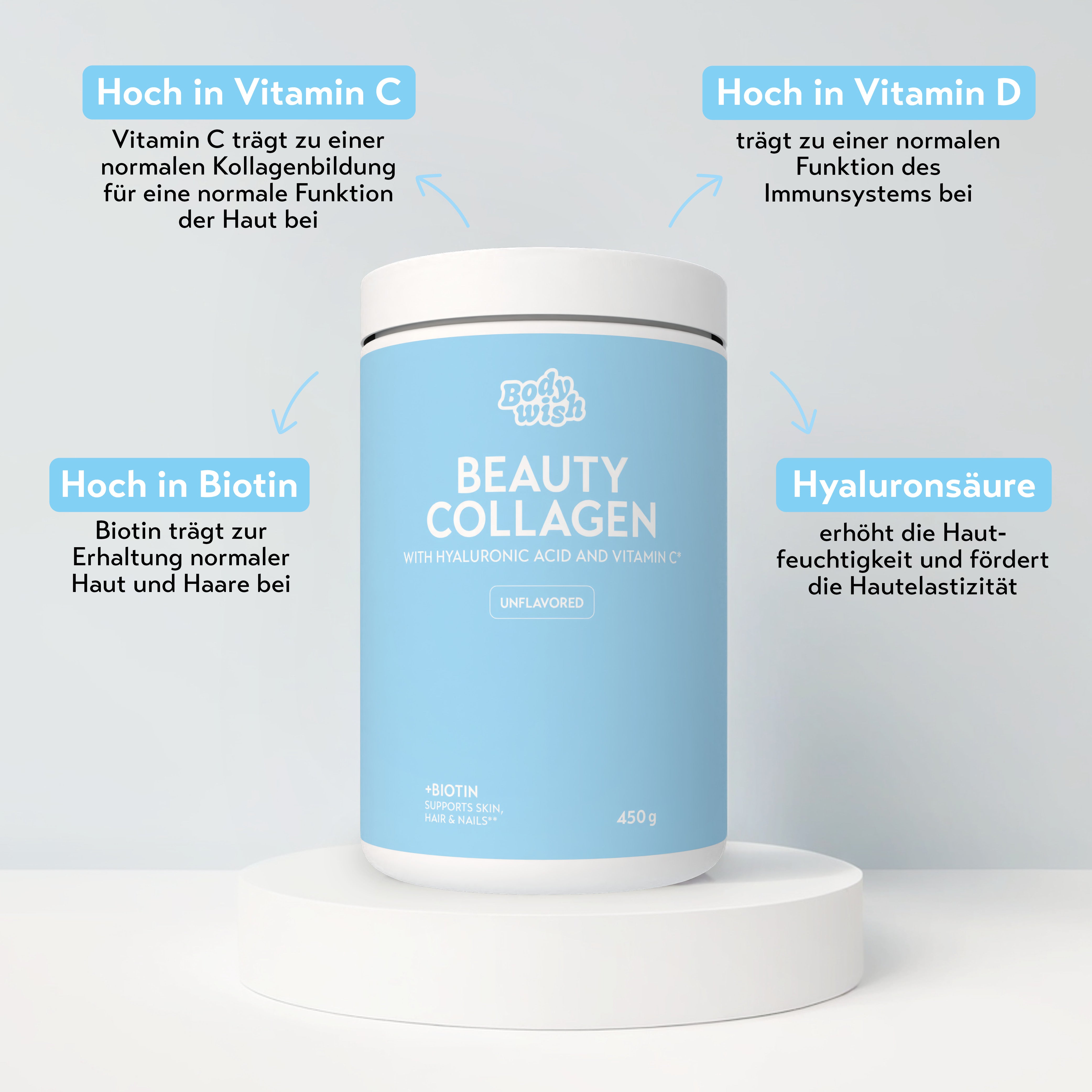 Bodywish Beauty Collagen