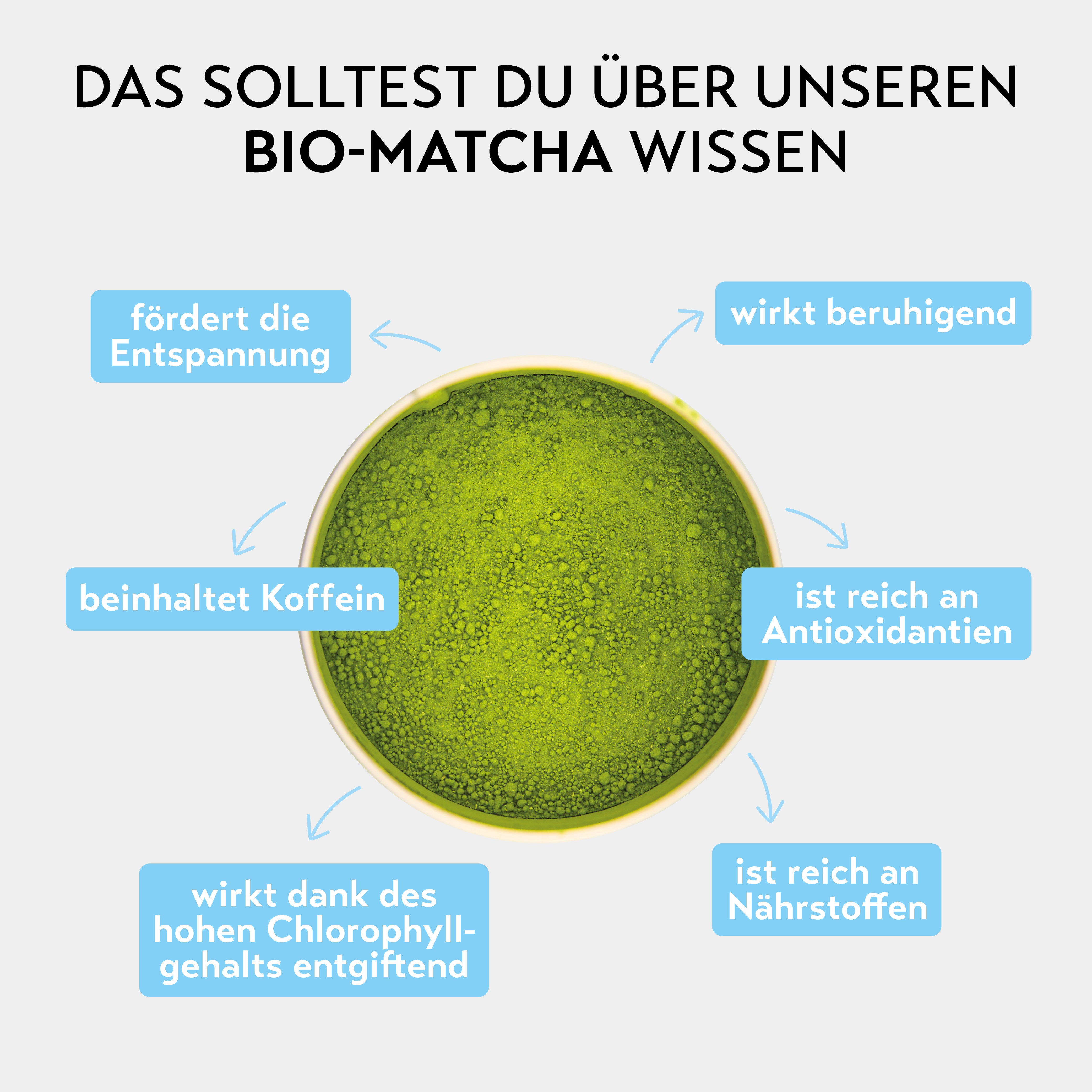 Bodywish Matcha Cinnamon Bun