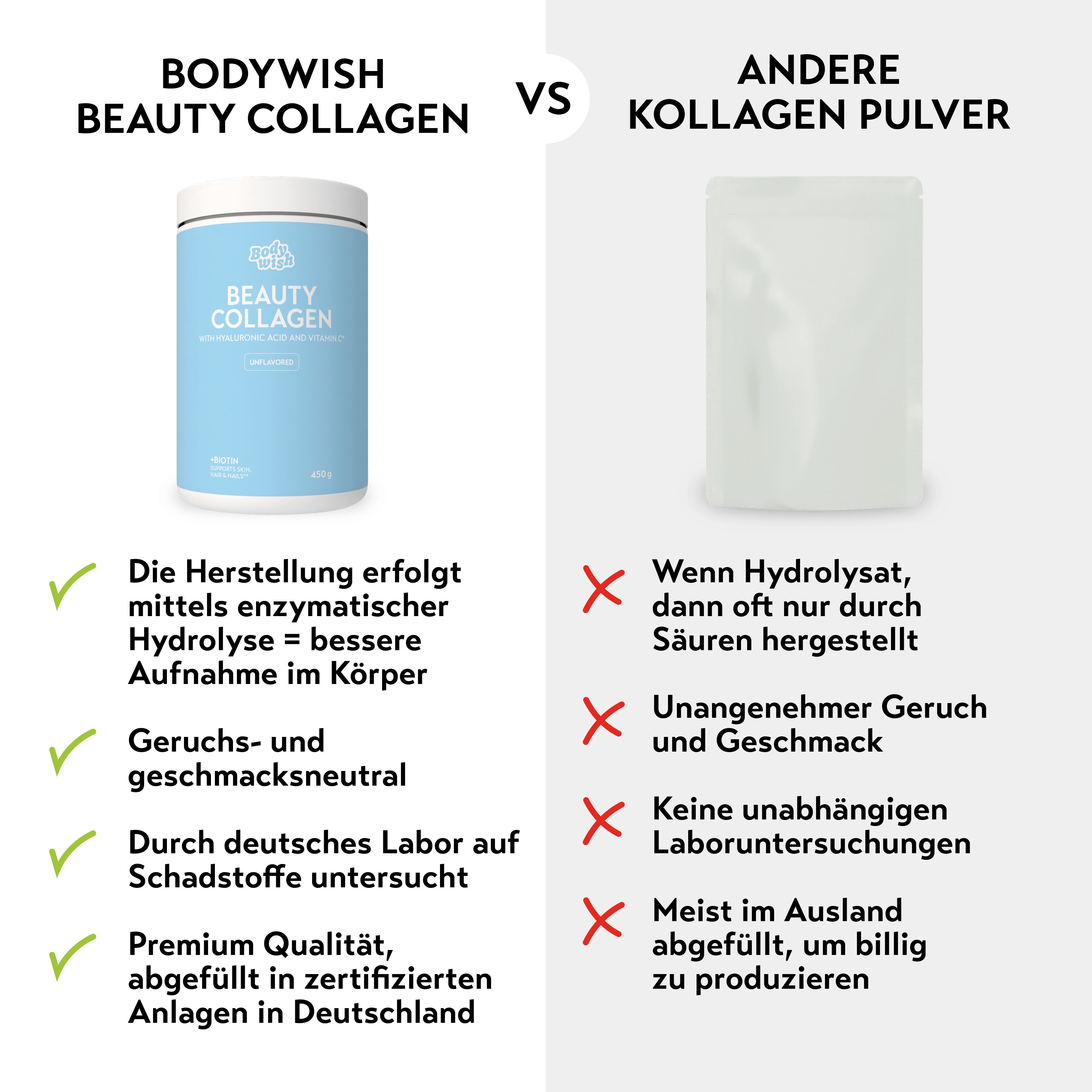 Bodywish Beauty Collagen + Matcha