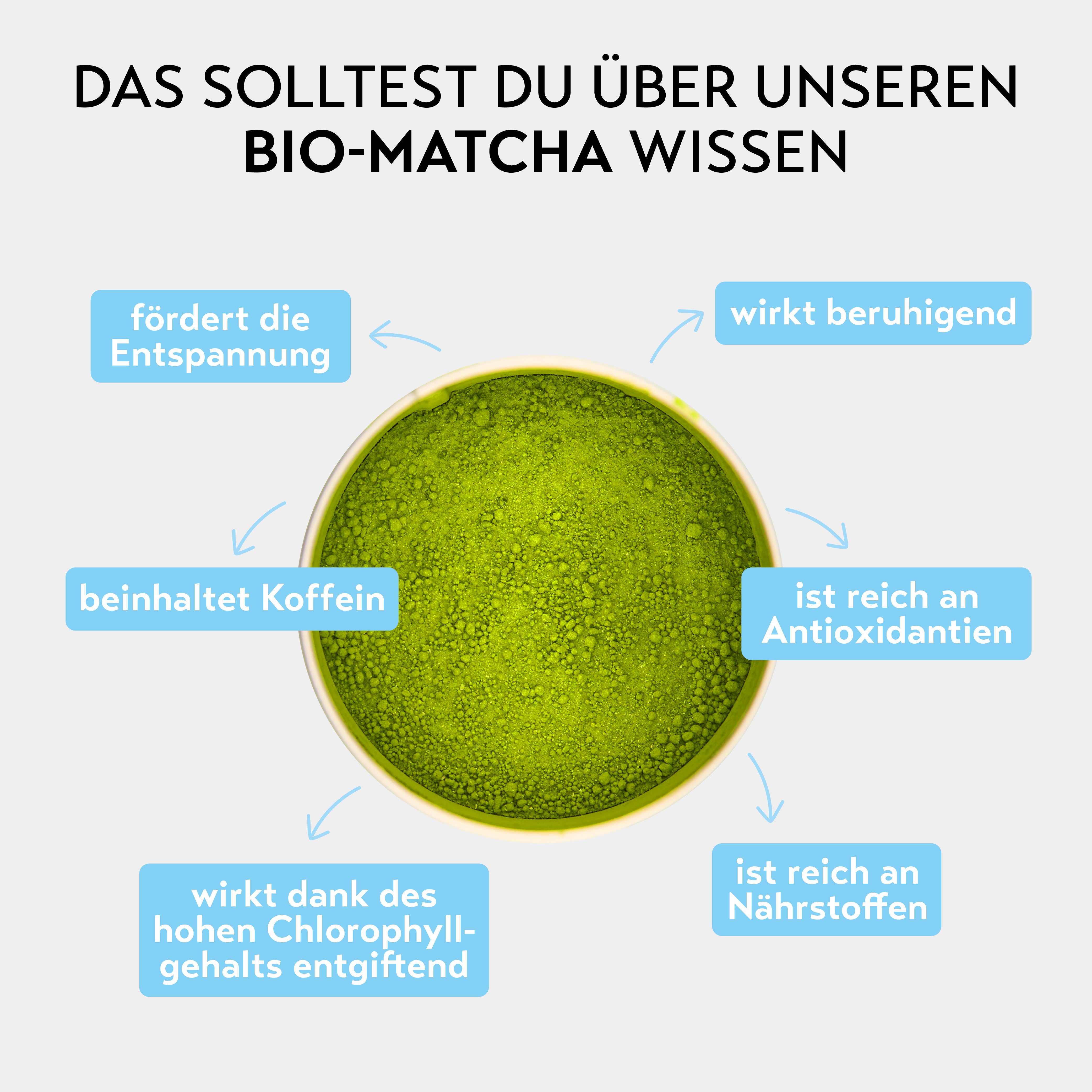 Bodywish Matcha