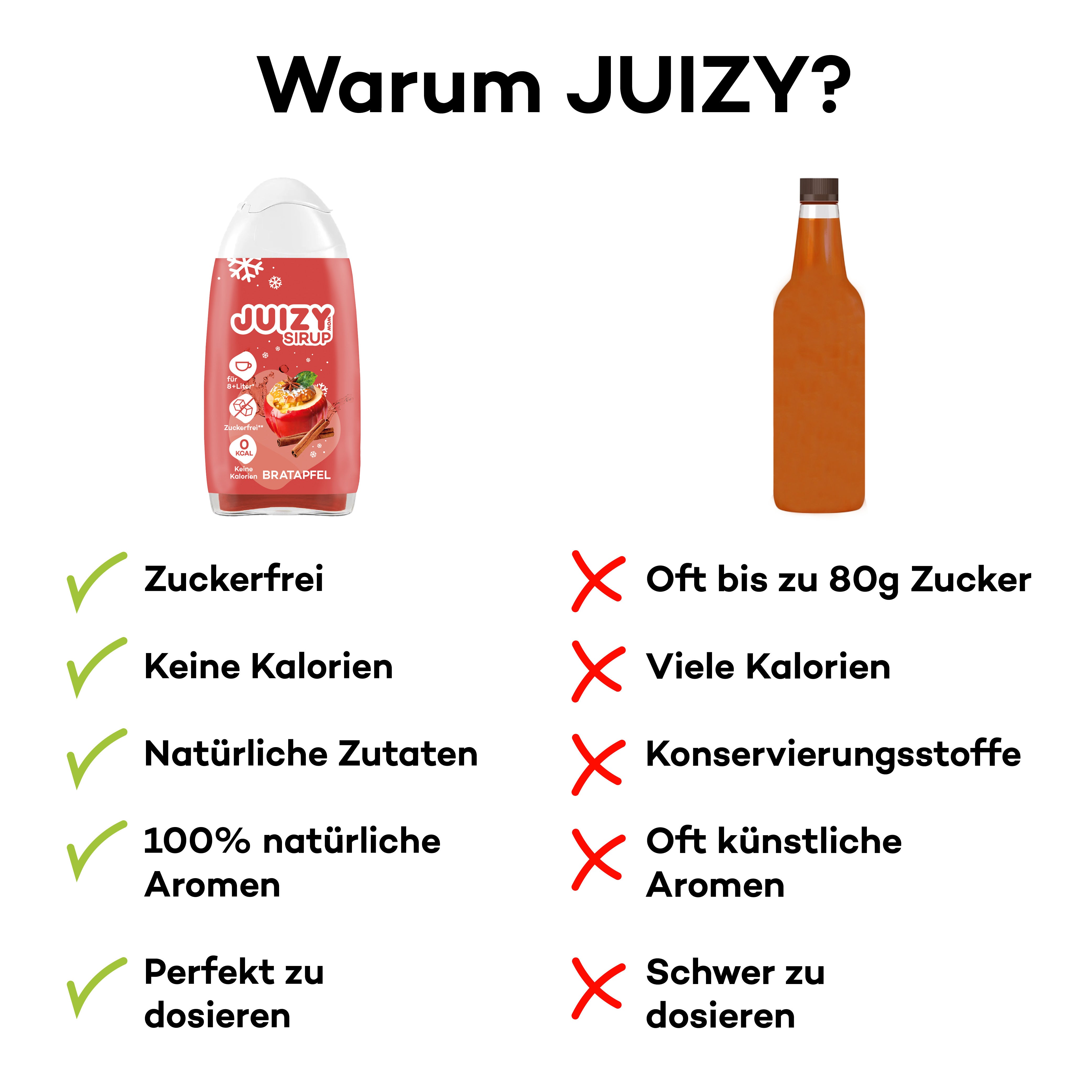 JUIZY WOW Bratapfel 6er Bundle