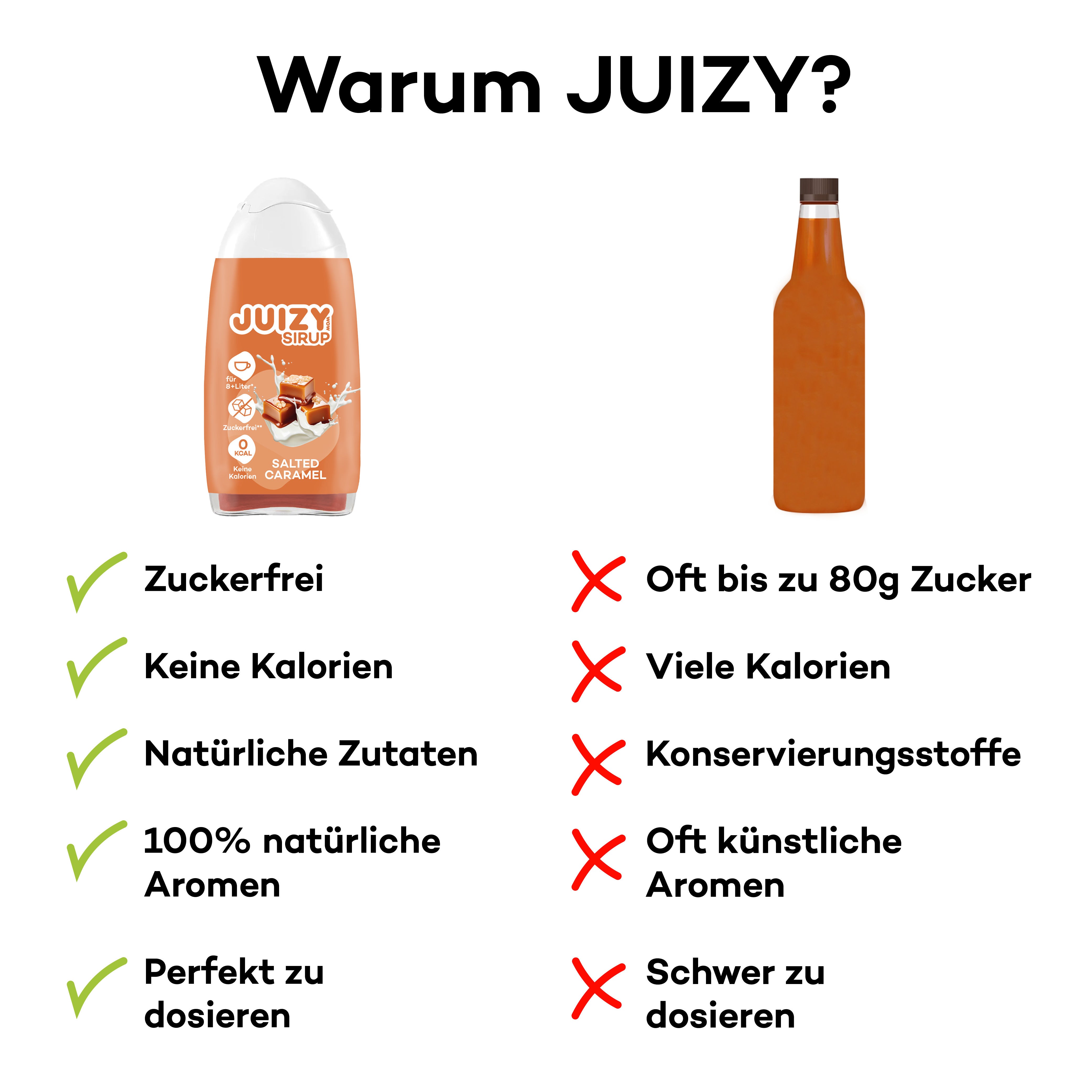 JUIZY WOW Salted Caramel 3er Bundle