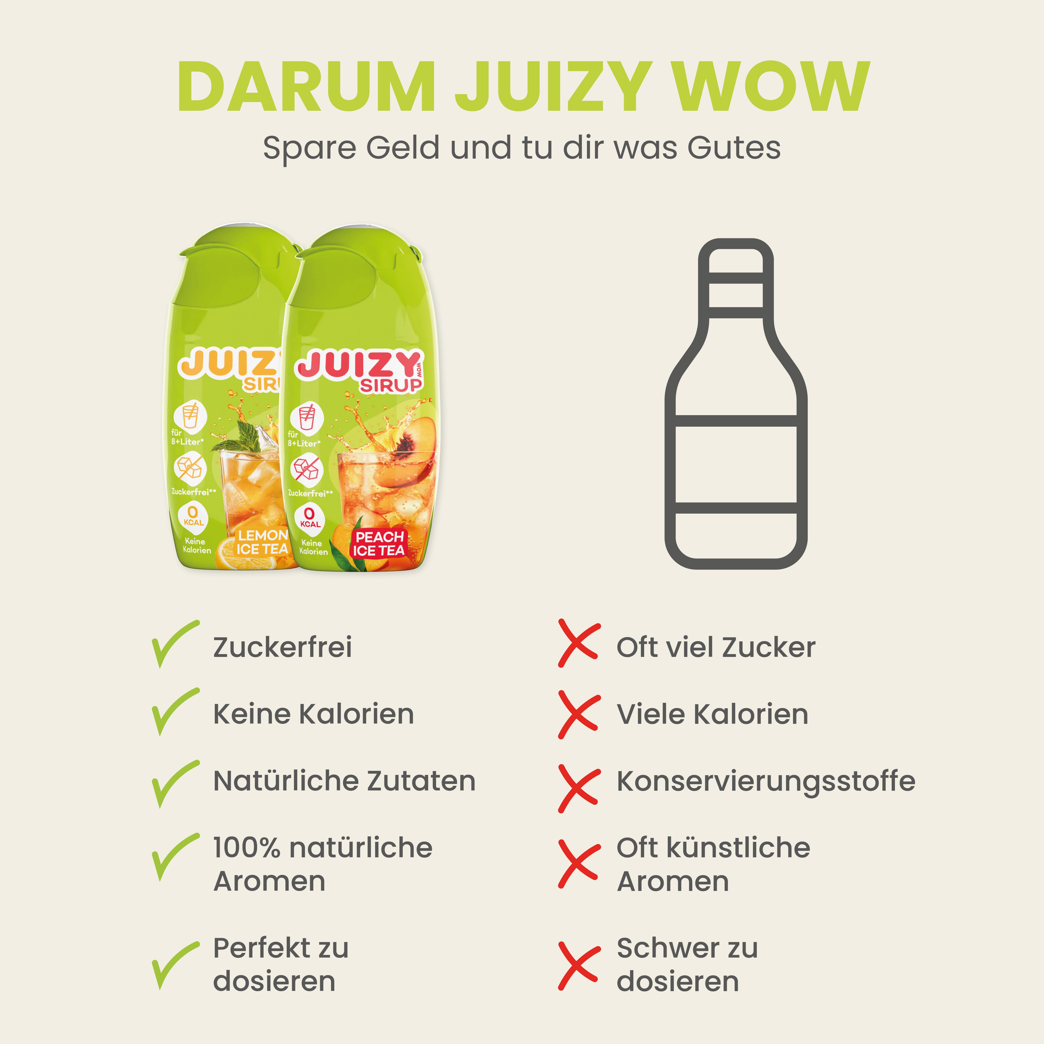 Juizy Wow Ice Tea Mania