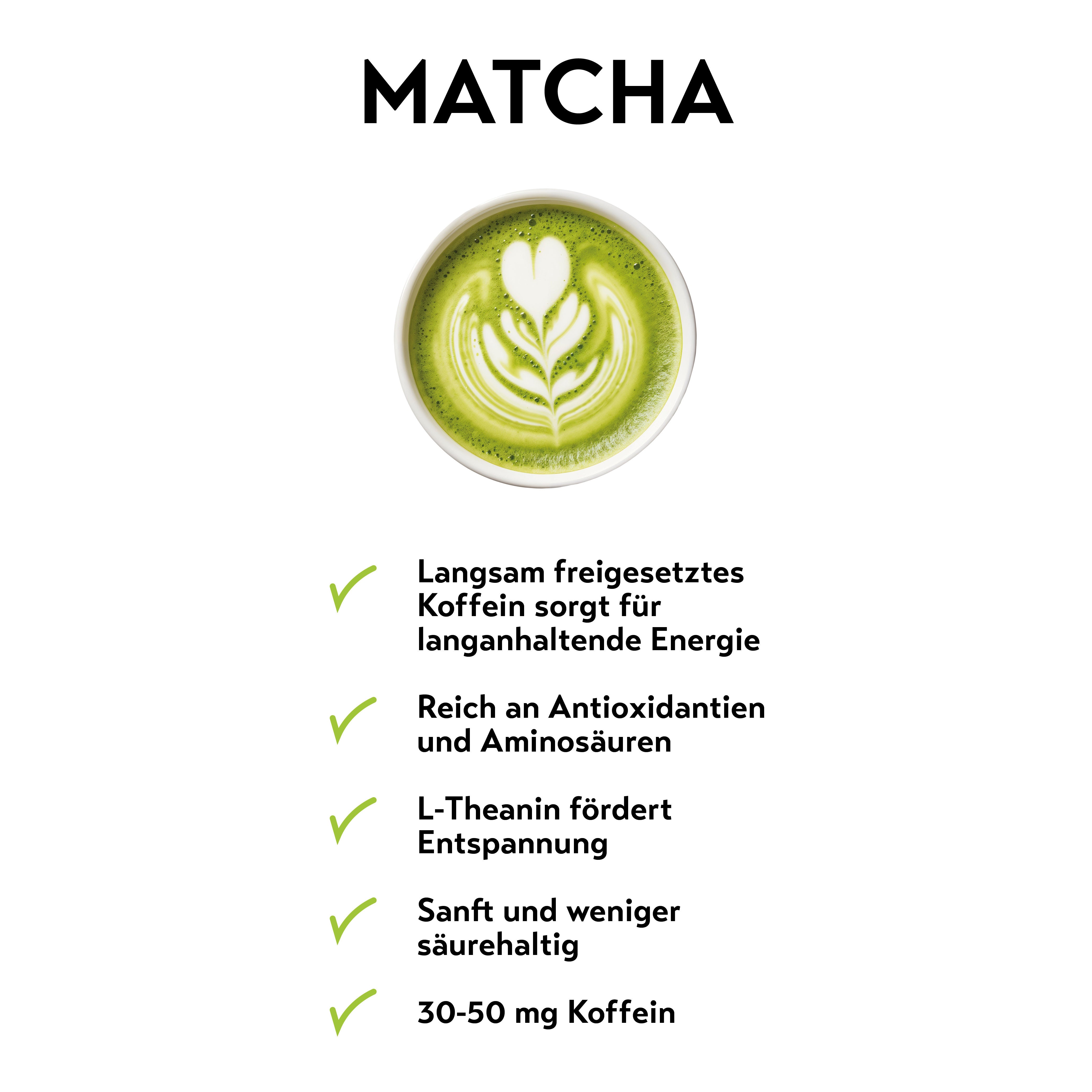 Bodywish Matcha Mix Bundle